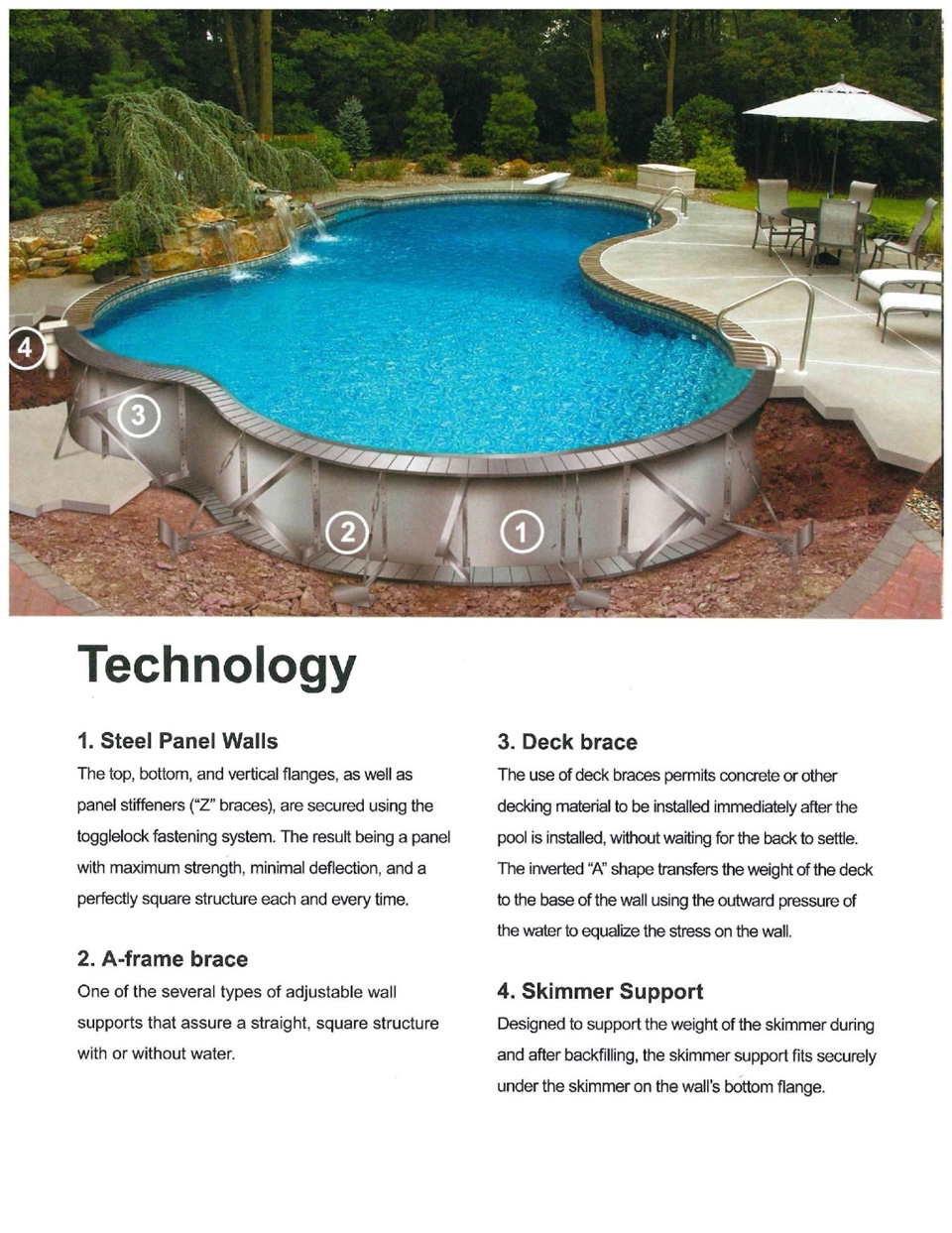 Inground pool technology with explanation